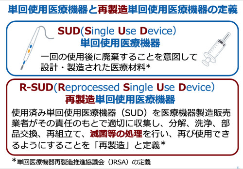 滅菌バリデーションの前に学んでおきたい滅菌の基本 ライブ配信によるwebセミナーが開催されました 年7月3日記載 株式会社ウドノ医機 Udono Limited